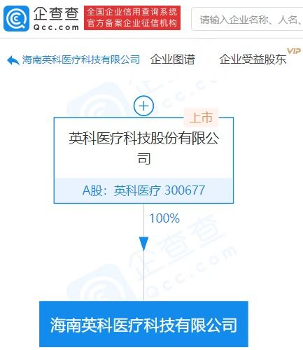 英科医疗在海南成立新公司,经营范围含化妆品零售等